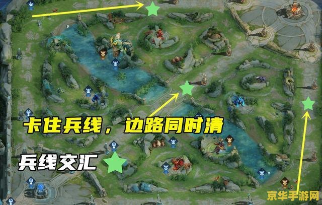 王者荣耀中如何选择路线