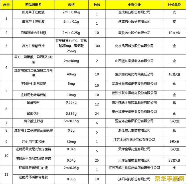 英雄联盟电玩战魂值吗 英雄联盟电玩战魂是否值得购买？