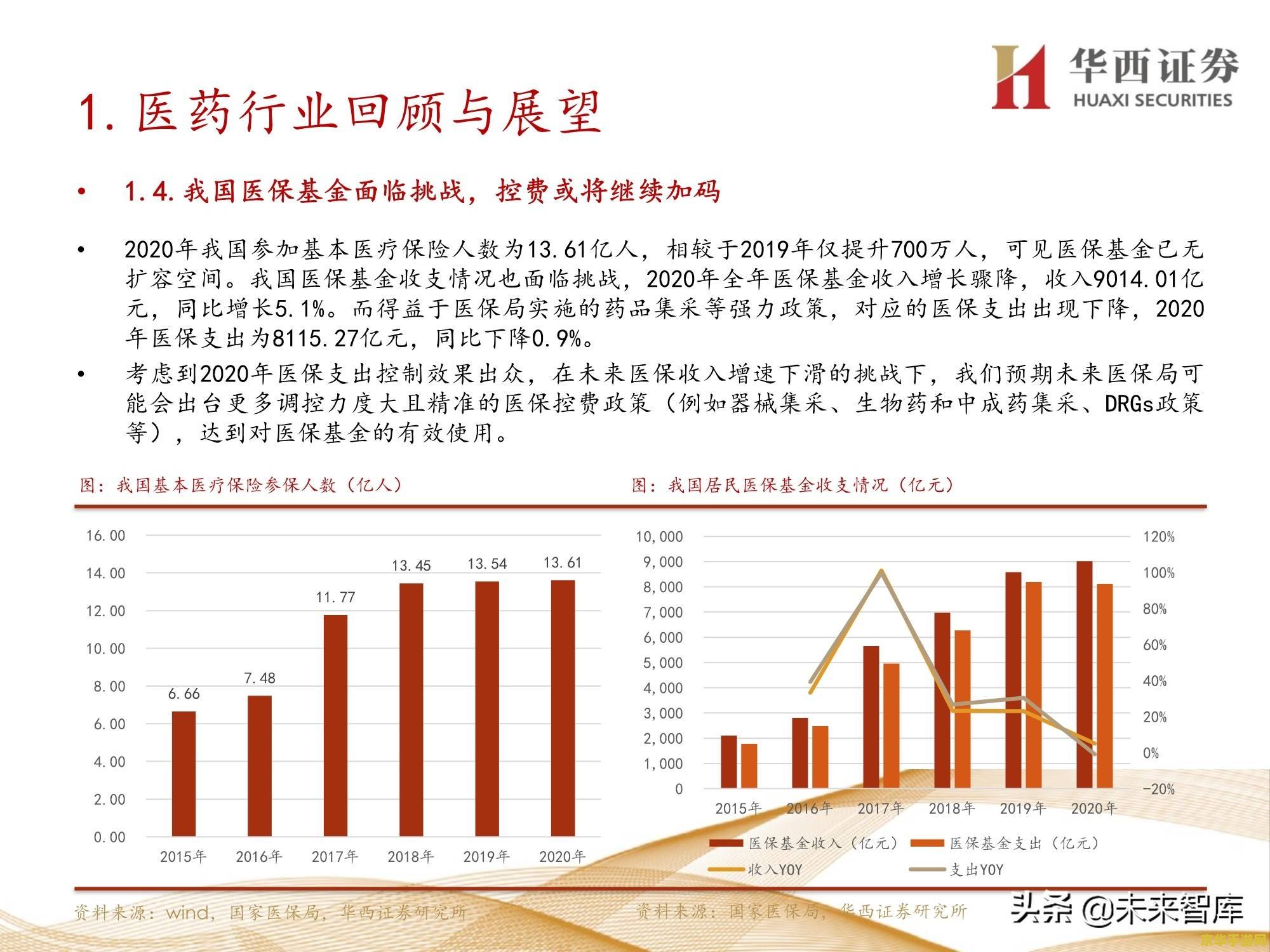 英雄联盟端游英雄图鉴 英雄联盟端游英雄图鉴