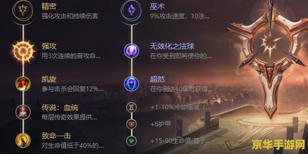 为什么王者荣耀卡没有积分 王者荣耀卡为何没有积分