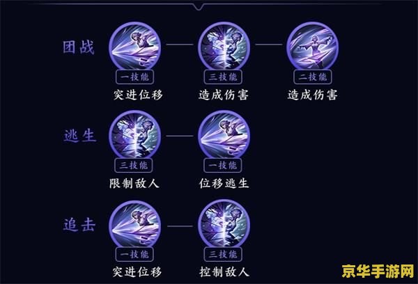 王者荣耀赵云引擎之心什么时候卖 王者荣耀赵云引擎之心何时再售？