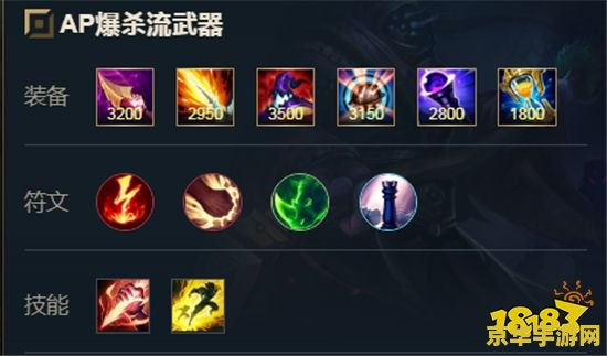 英雄联盟端游内瑟斯出装攻略
