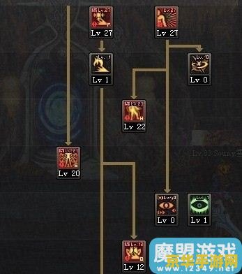 英雄联盟海洋之灾图片 英雄联盟海洋之灾：普朗克的无尽航程