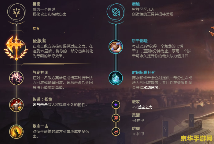 **英雄联盟狂战士技能加点攻略**