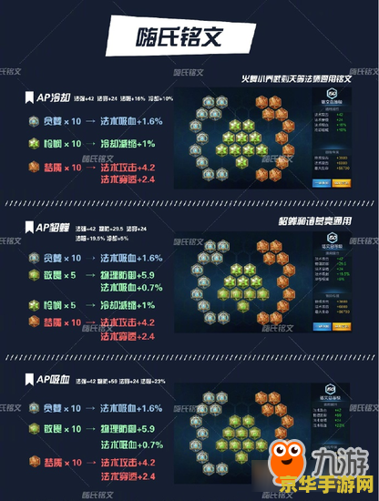 孤岛惊魂1配置 孤岛惊魂1配置
