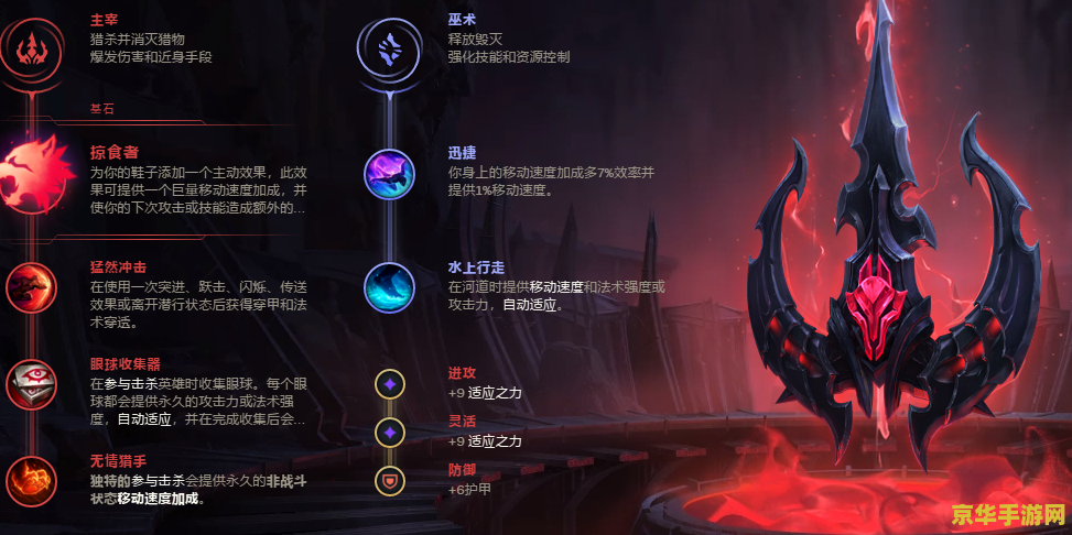 英雄联盟战争之影出装加点图详解