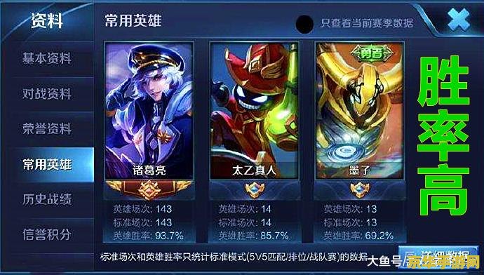 如何衡量王者荣耀大神 建议：王者荣耀大神的衡量标准：从技能、意识、团队合作到胜利的全面解析