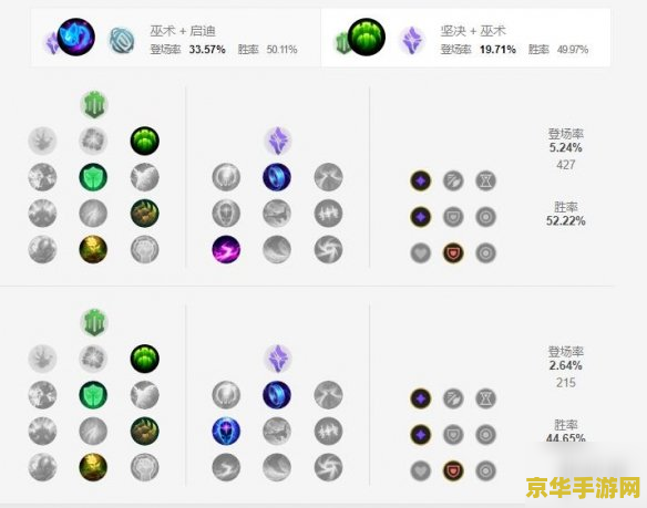 原神雪葬之都近郊遗迹守卫 探索“雪葬之都近郊遗迹守卫”的奥秘