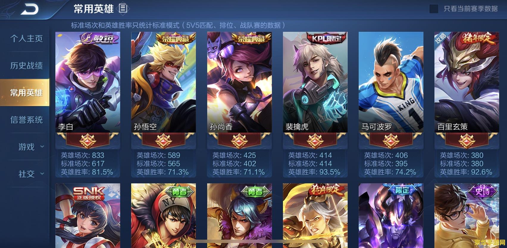 王者荣耀 如何玩 王者荣耀：如何成为顶级玩家