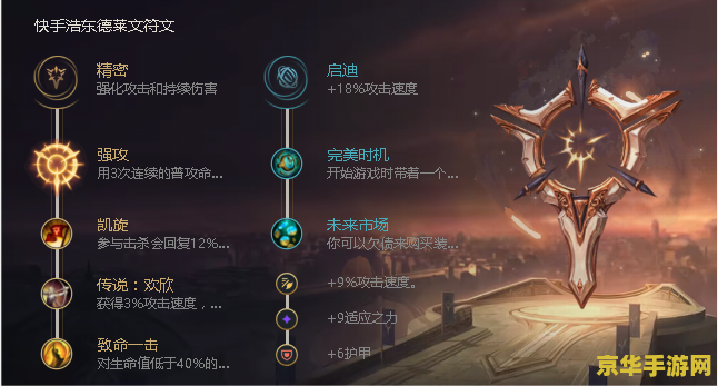 建议：英雄联盟盲僧雷霆天赋：深度解析与游戏策略