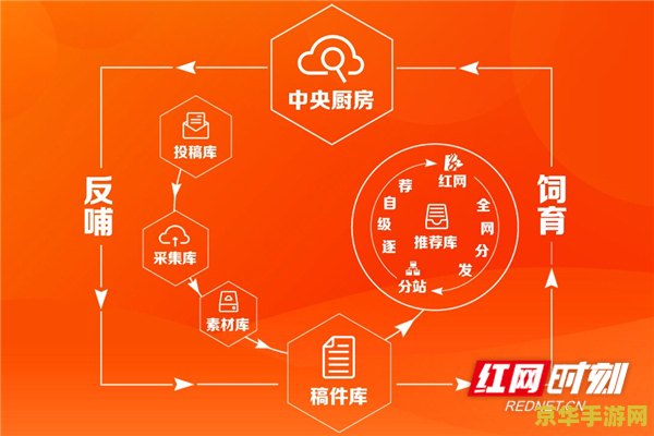 梦幻西游千里之外 游戏名称：梦幻西游千里之外