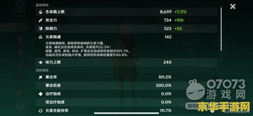 原神枫原万叶培养材料