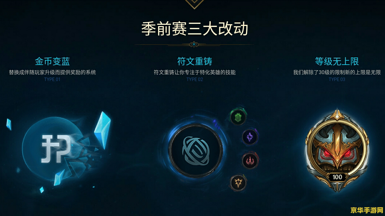 王者荣耀sl5赛季战令有什么奖励 王者荣耀S5赛季战令豪华奖励揭秘**