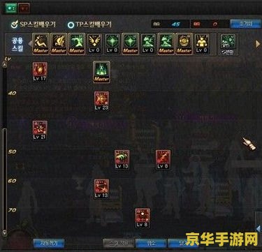 DNF暗帝技能介绍