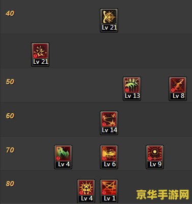 原神靠名字找人 原神靠名字找人