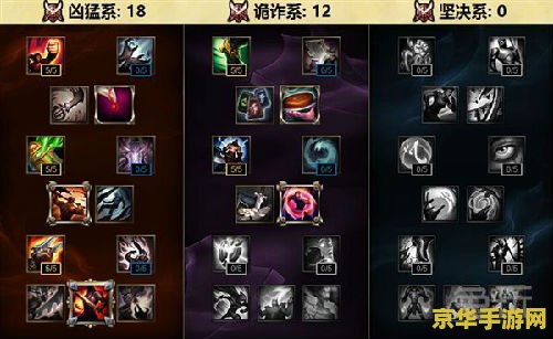 lol寒冰出装顺序 建议：英雄联盟寒冰射手出装顺序详解