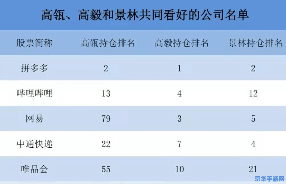 王者荣耀如何秒撞车 建议：王者荣耀：如何秒撞车，提升游戏体验的秘诀