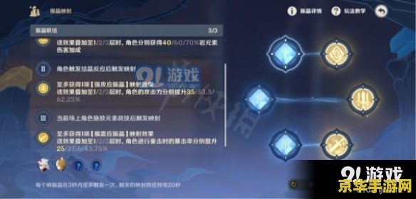 原神从哪刷水晶 建议：原神：水晶的获取与使用指南