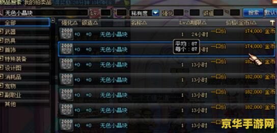 王者荣耀adc 什么意思 王者荣耀ADC的意思**