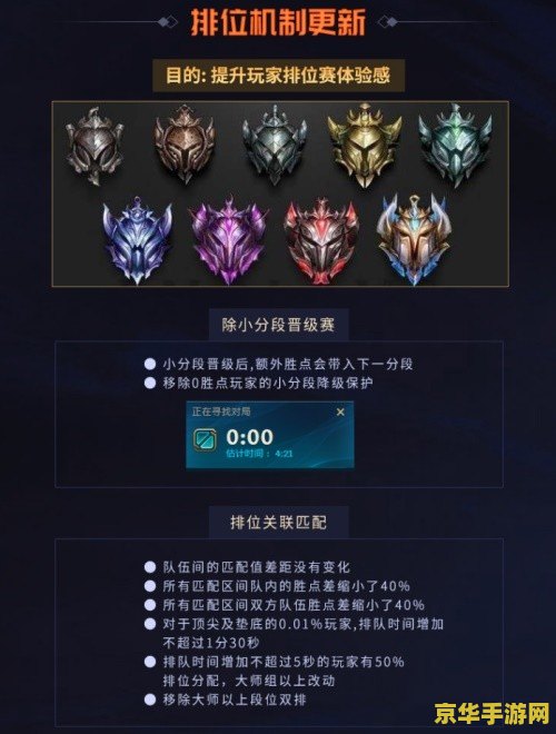 原神怎么解锁千门虚舟附近的锚点