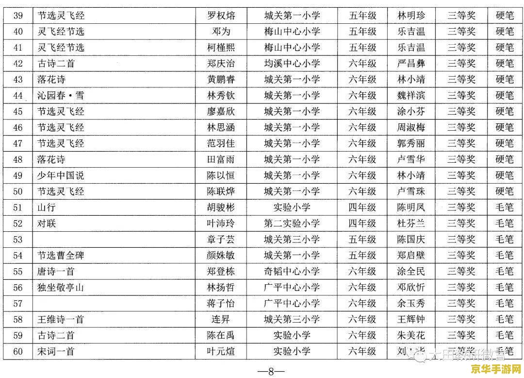 如何王者荣耀画女娲的技能 建议：王者荣耀：女娲技能画法解析