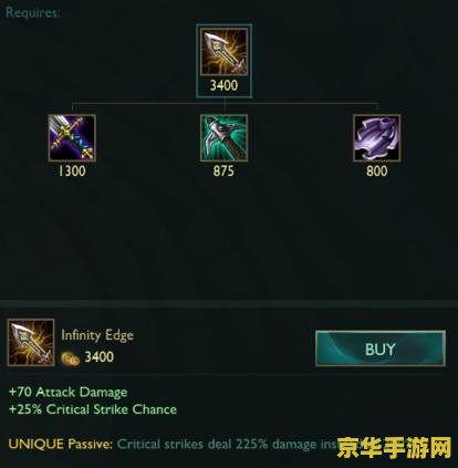 帝国全面战争修改器：游戏修改器的前世今生