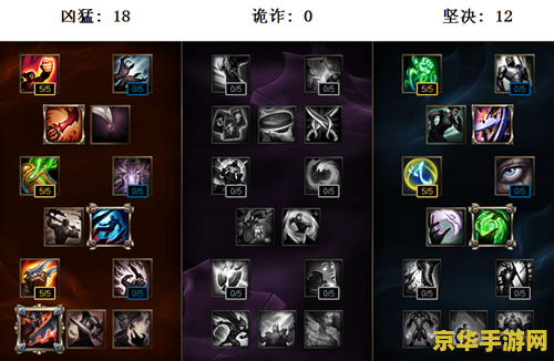 王者荣耀如何改成lol玩法 王者荣耀改成LOL玩法：创新策略，重塑游戏体验