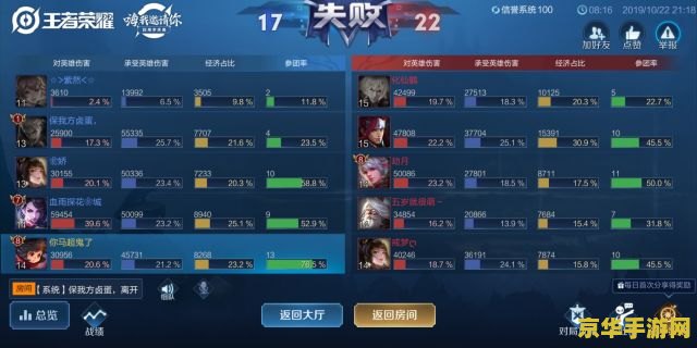 英雄联盟手游海克斯牛头皮肤 英雄联盟手游海克斯牛头皮肤
