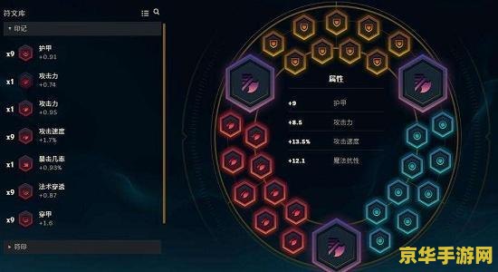 建议：英雄联盟弱点天赋：解析与策略