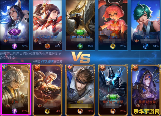 lol排位赛段位 英雄联盟排位赛段位：探索排位赛的奥秘与策略**