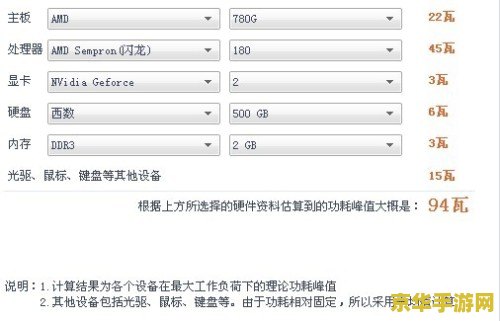 玩原神电脑需要什么配置 建议：原神：电脑配置要求及游戏体验分析