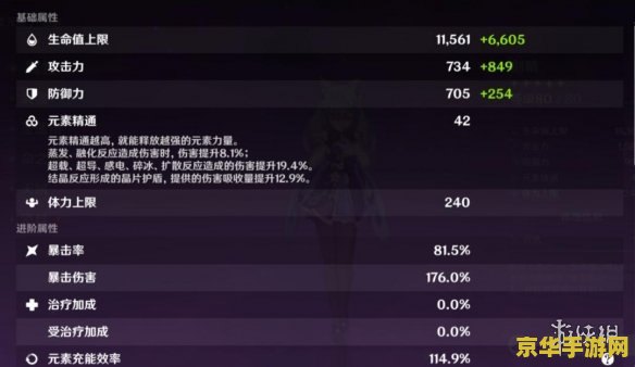 建议：原神激化队刻晴圣遗物选择与分析