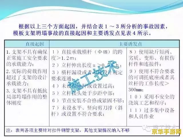 建议：Dota作弊行为的深度解析与防范策略
