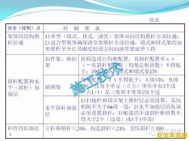 lol更新包在哪个文件夹 英雄联盟更新包的存储位置揭秘