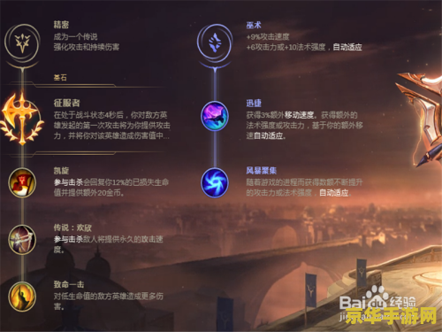 建议：lol剑圣出装指南：分析装备选择与游戏策略
