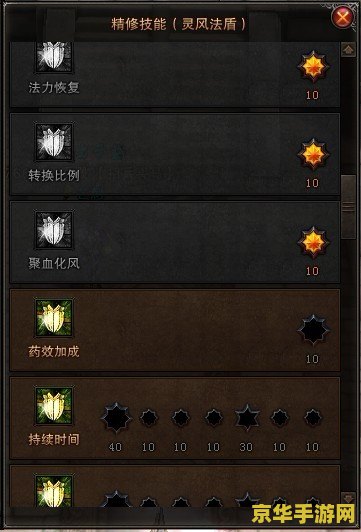 斗战神风罗刹加点攻略