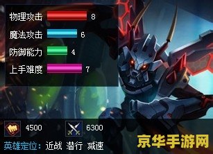 虚空掠夺者出装