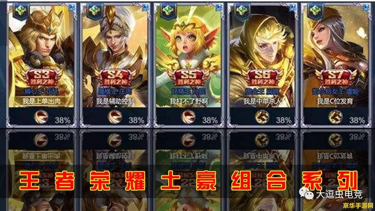 王者荣耀里adc是什么 王者荣耀里ADC是什么**