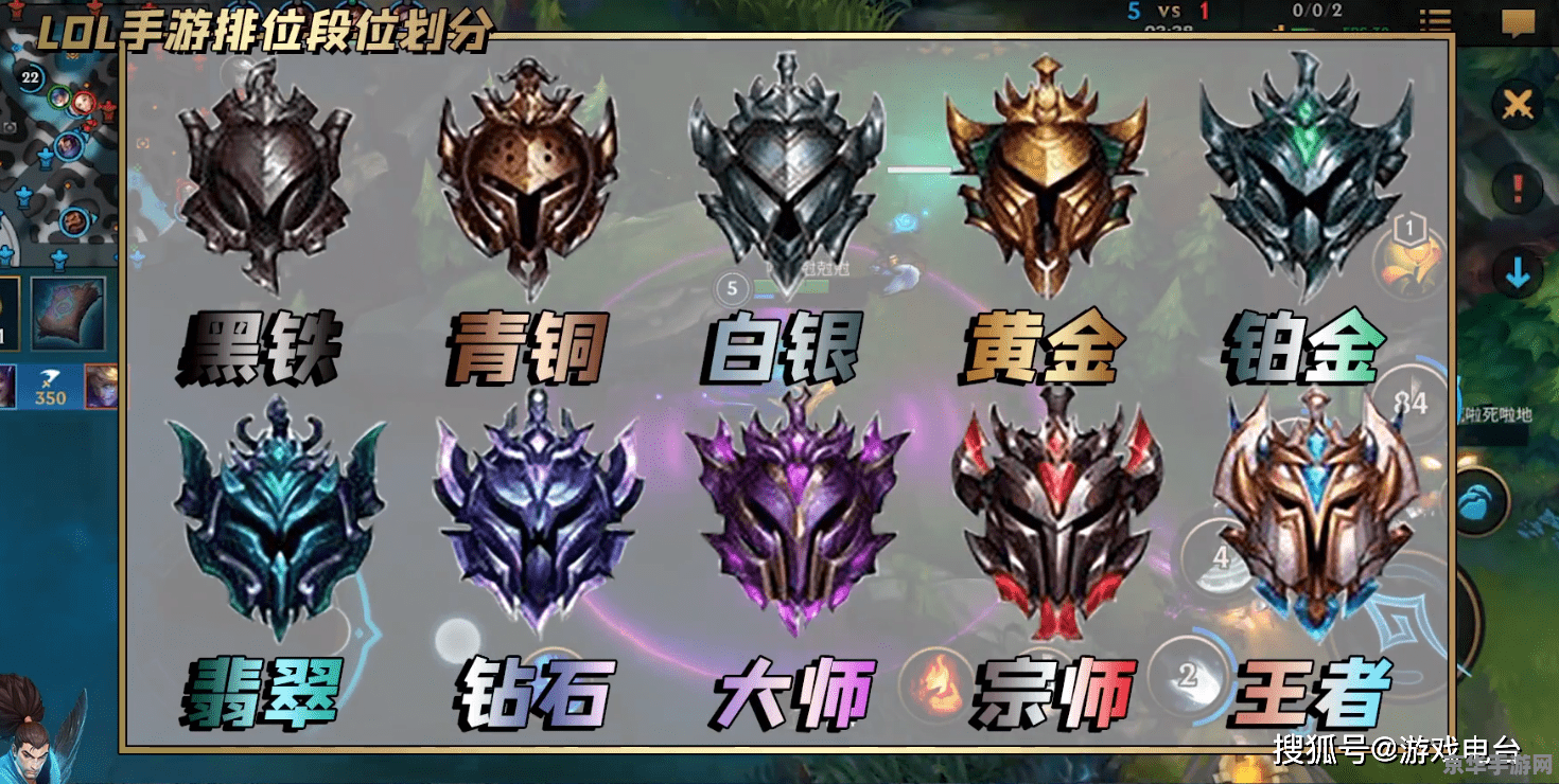 英雄联盟段位徽章