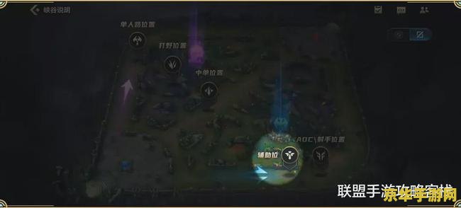 英雄联盟位置简称解析