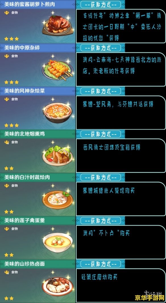 原神中食物在哪买 建议：原神中食物的购买地点与策略分析