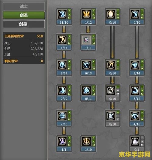 建议：龙之谷剑皇PK加点攻略：技巧与策略的完美结合