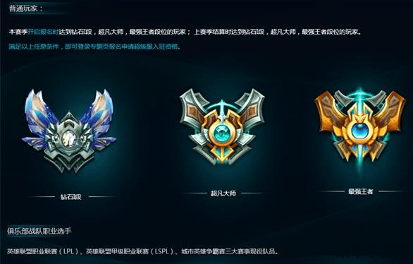 英雄联盟按y 英雄联盟：按“Y”键的秘密与游戏策略