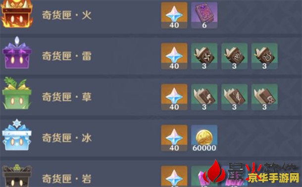 原神怎么寻找乔尔的父亲详细过程 原神怎么寻找乔尔的父亲详细过程