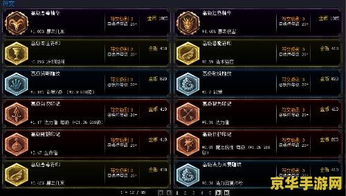 英雄联盟天赋历史 建议：英雄联盟：天赋系统的演变与影响