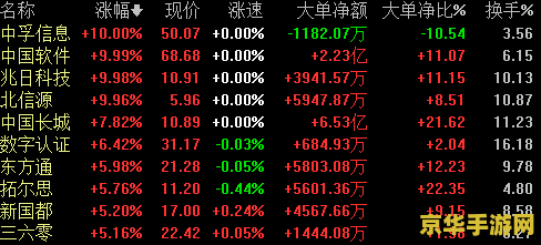 原神鱼怎么买 建议：原神鱼购买指南