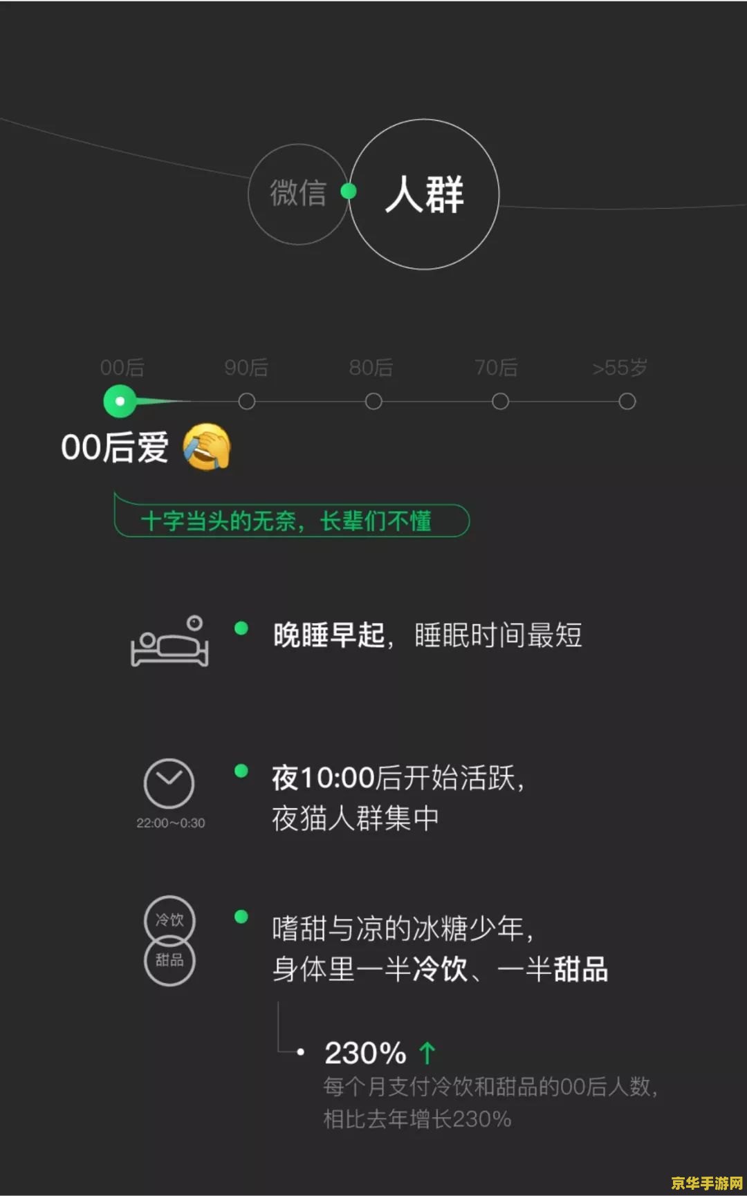 微信如何看王者荣耀周报 微信查看王者荣耀周报的方法