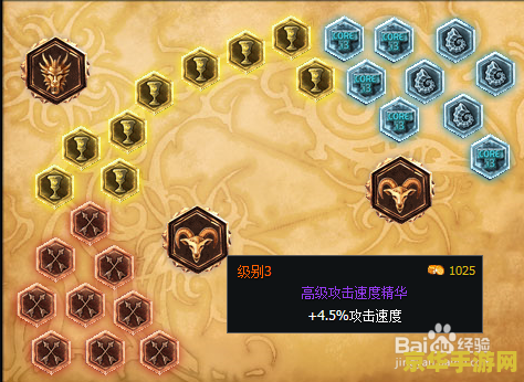 英雄联盟辅助老鼠天赋出装攻略