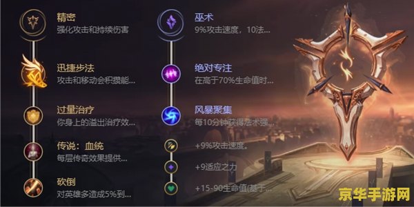 英雄联盟KDA女团壁纸超清