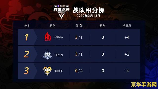 建议：如何查找王者荣耀ID：游戏内的身份标识与获取方法